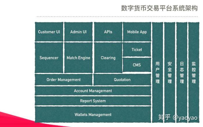 tp钱包我的资产-全新TP钱包，抢先观赏滨海国际（微）电影节参赛力作