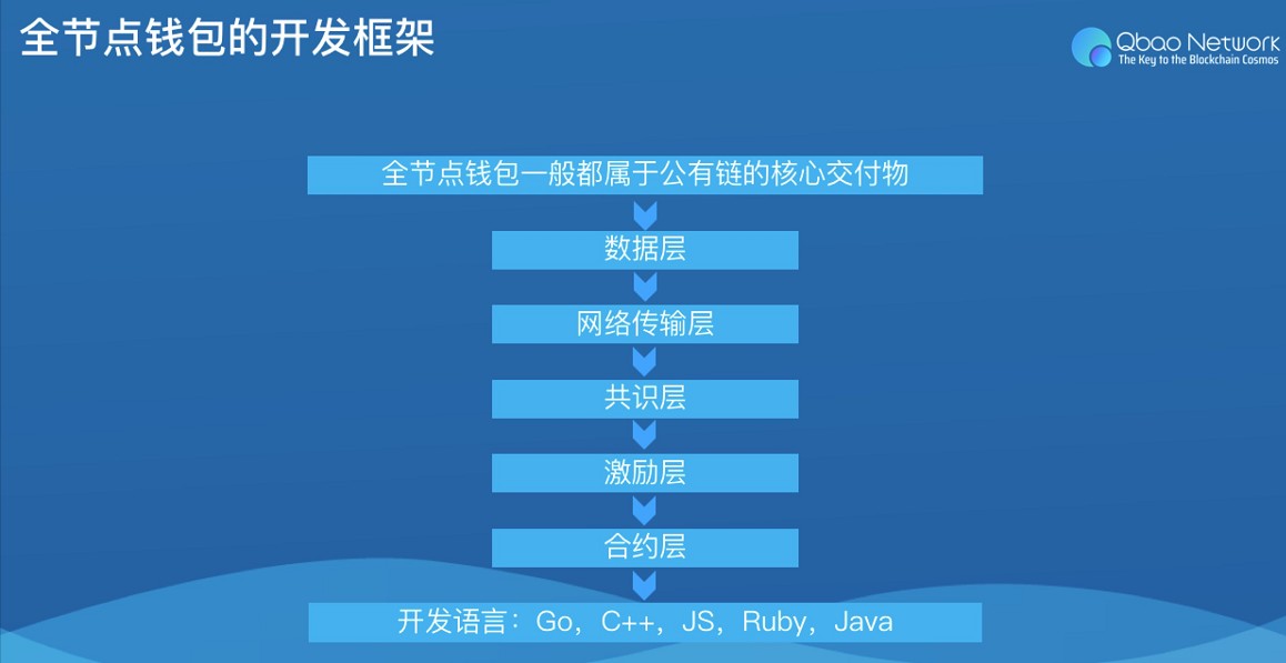 揭秘！Tp钱包被盗内幕大揭露