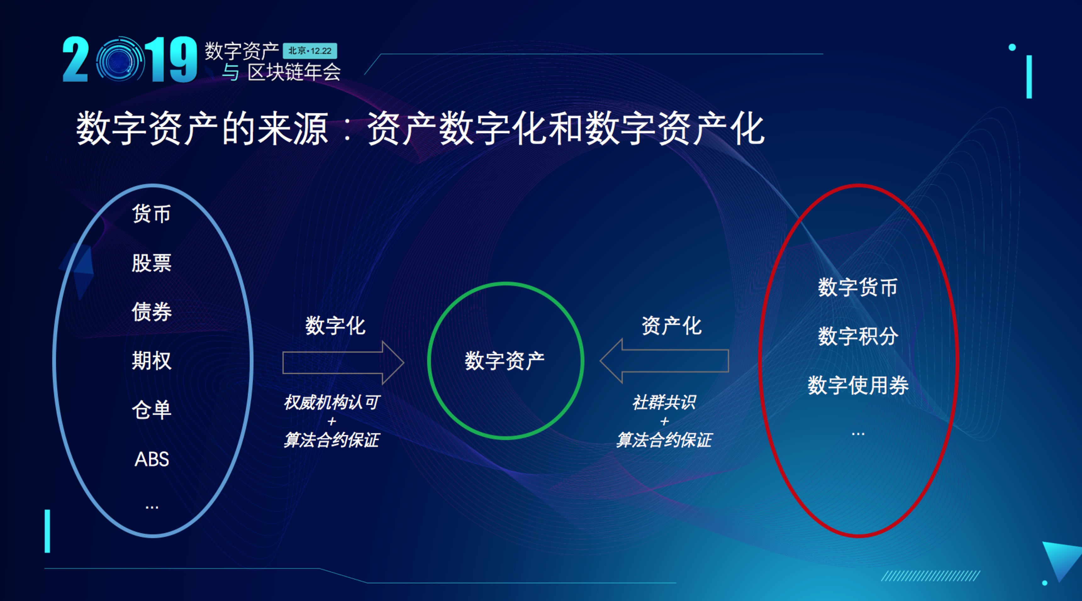 imtoken中国特别版-imToken中国特别版：发现区块链的魅力