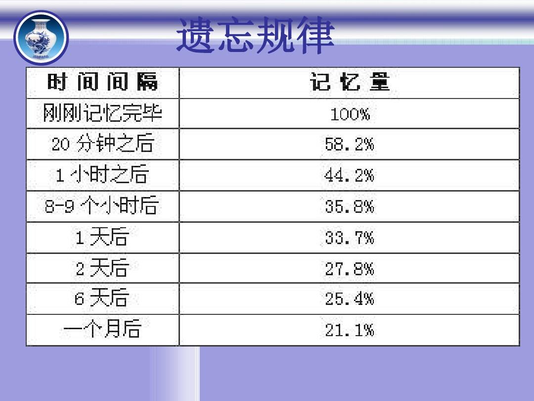 找回钱包支付密码_找回钱包最准的方法_tp钱包如何找回