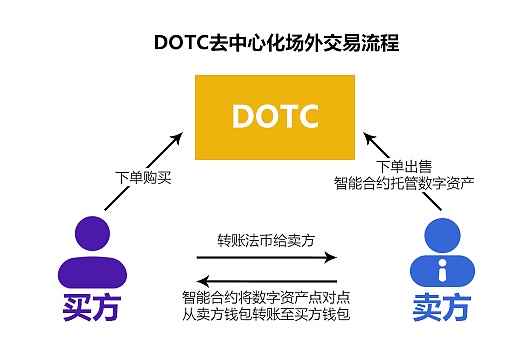 OKpay最新版本,okpay官网登录入口