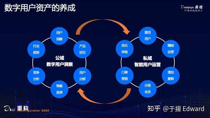 imtoken主地址和子地址-imToken主地址和子地址：全新演绎区块链钱包的关键角色