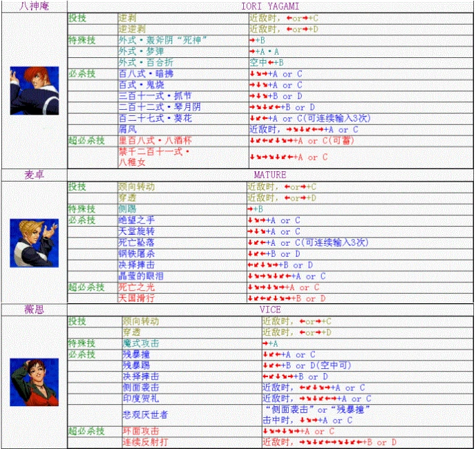 拳皇下载安卓版_怎么下拳皇97手机版游戏_拳皇最新手机版