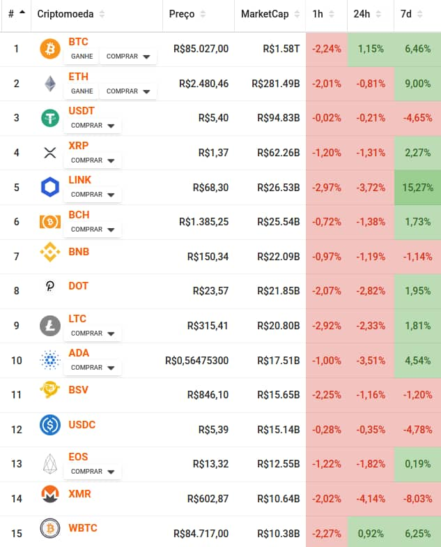 imtoken提币到火币网_imtoken提币到火币网_imtoken提币到火币网