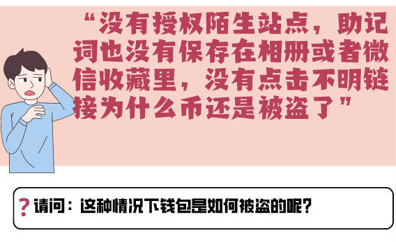tp钱包地址别人知道了-TP钱包地址泄露！快速应对措施大揭秘