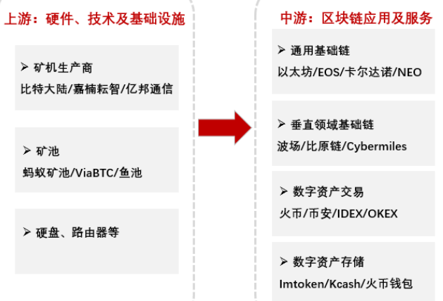 钱包下载官方最新版本安卓_钱包下载app_下载tp钱包app