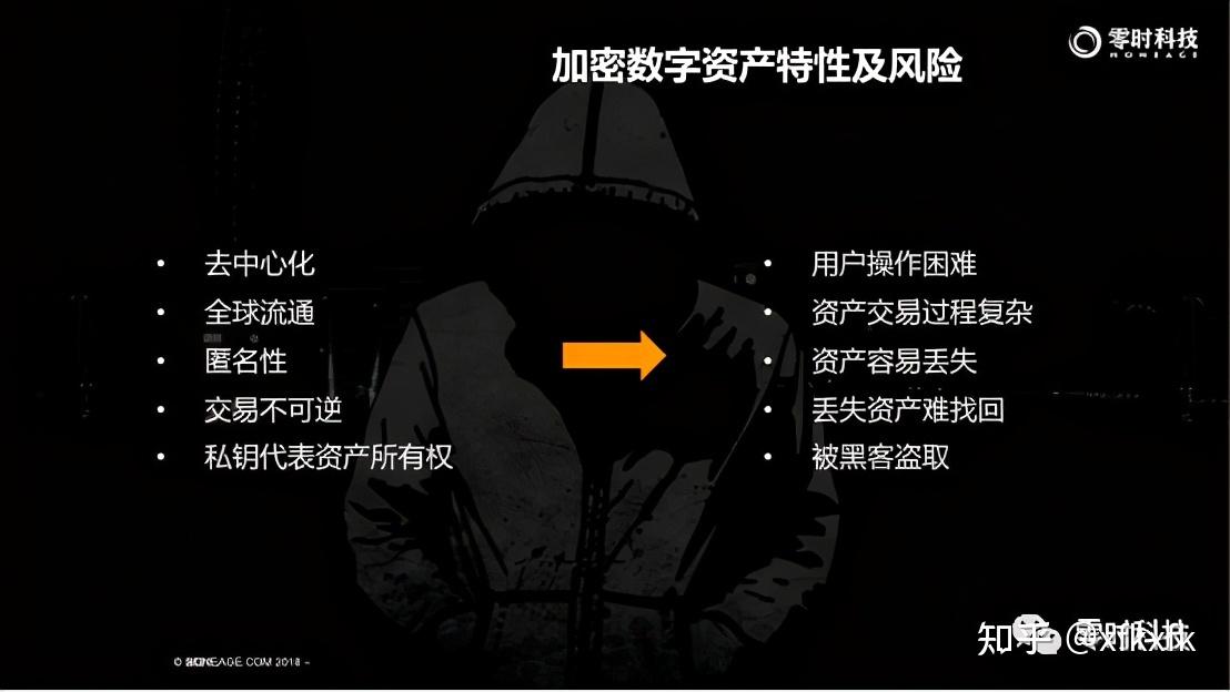 tp钱包不安全不-tp钱包安全隐患大曝光！保护资金安全，必须警惕