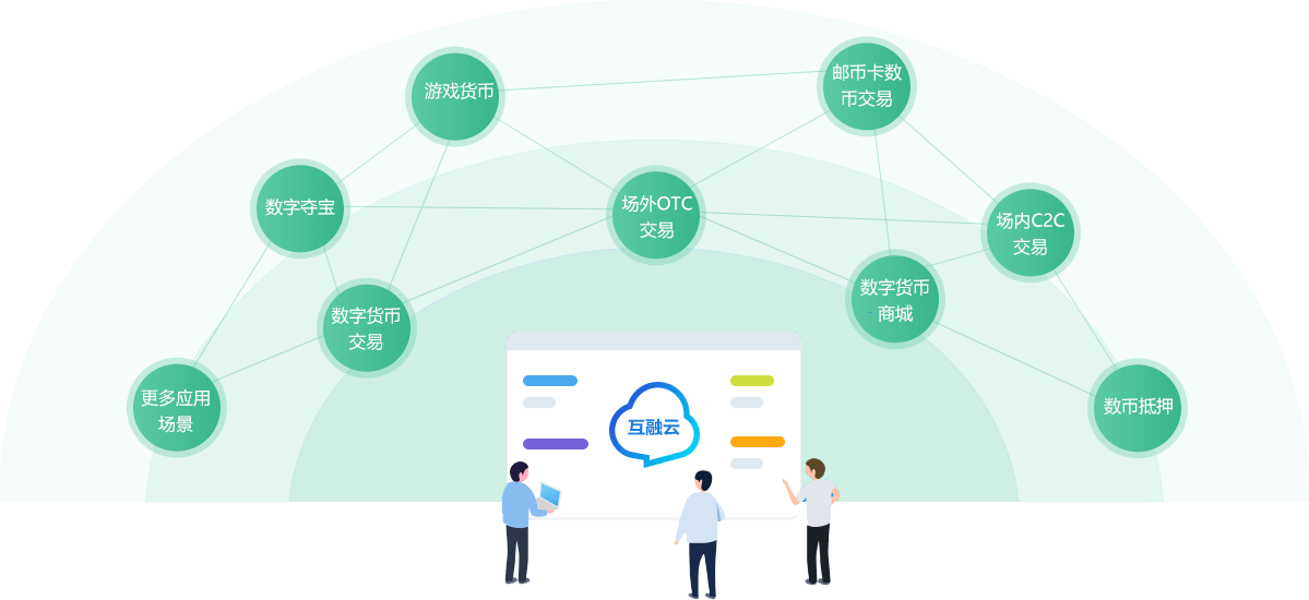 波卡的代币是什么_钱包imtoken波卡代币_波卡钱包空投36个dot