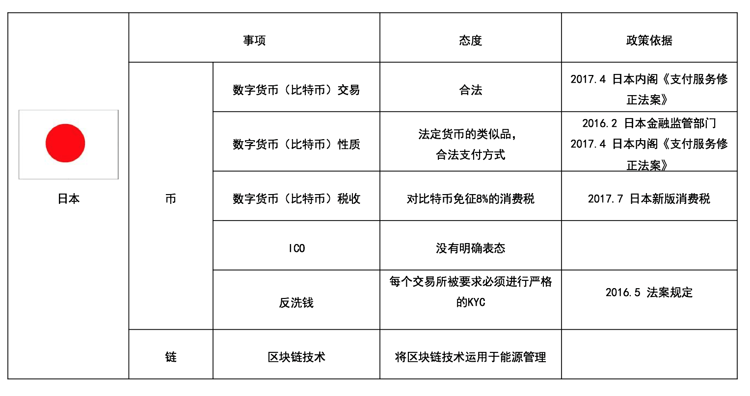 im钱包提示风险代币_imtoken钱包风险_imtoken 代币 风险