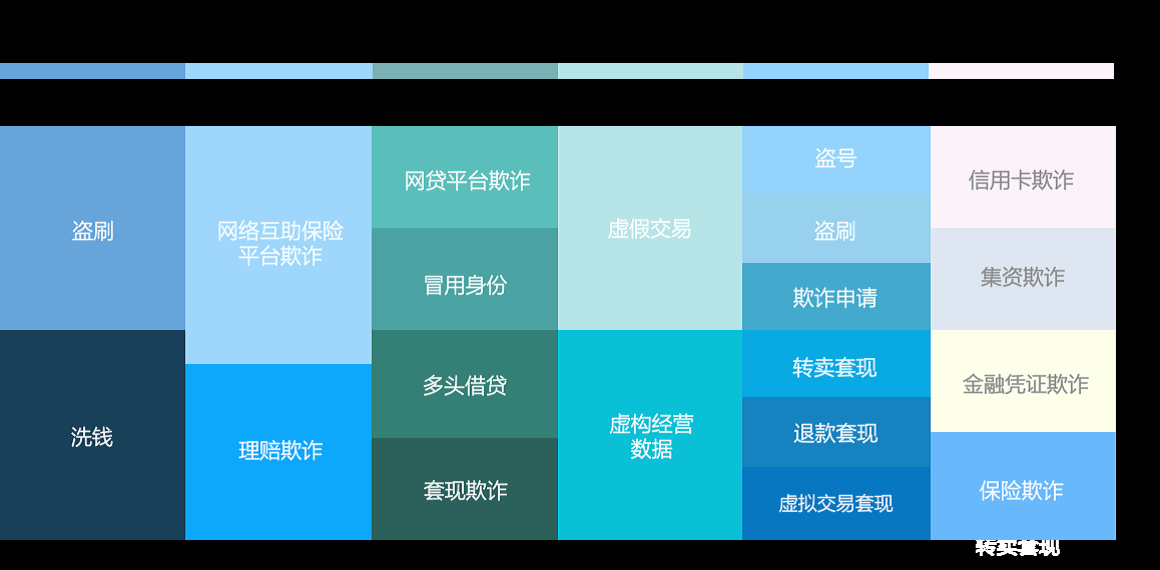 imtoken数字钱包安全吗-imToken数字钱包安全评测
