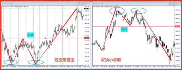 tp钱包trx挖矿,trx波场币挖矿app