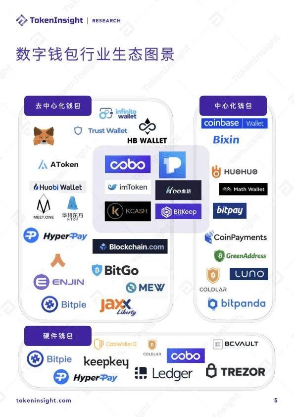 im钱包官网 token-im钱包官网token发行与应用发行应用