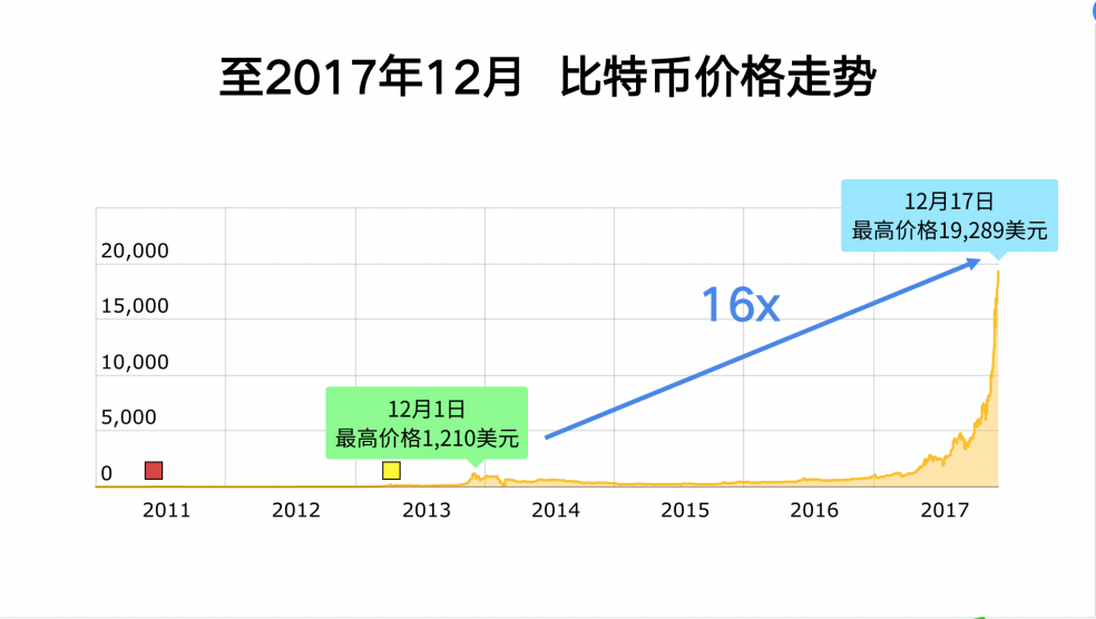 tp钱包看行情-实时掌握TP钱包行情,轻松看透行情趋势 tp钱包看行情-实时掌握TP钱包行情,轻松看透行情趋势