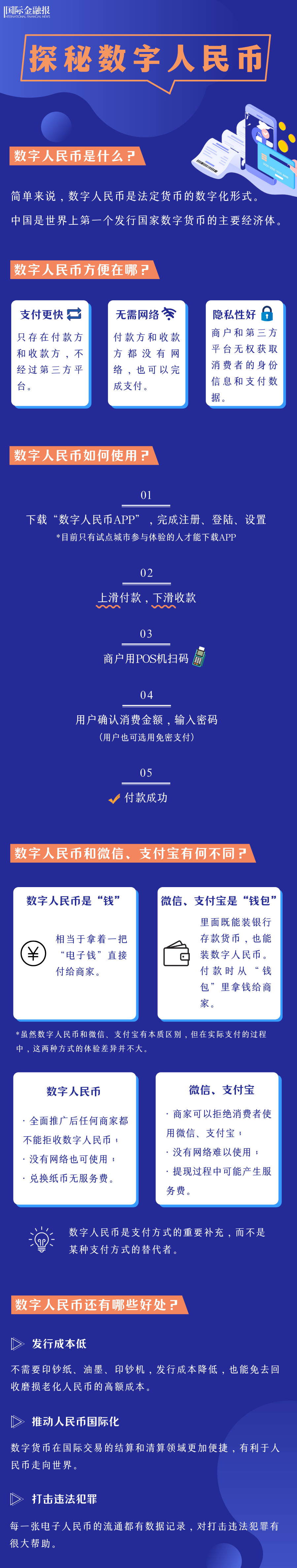 imtoken打包失败_imtoken怎么玩_imtoken 找回