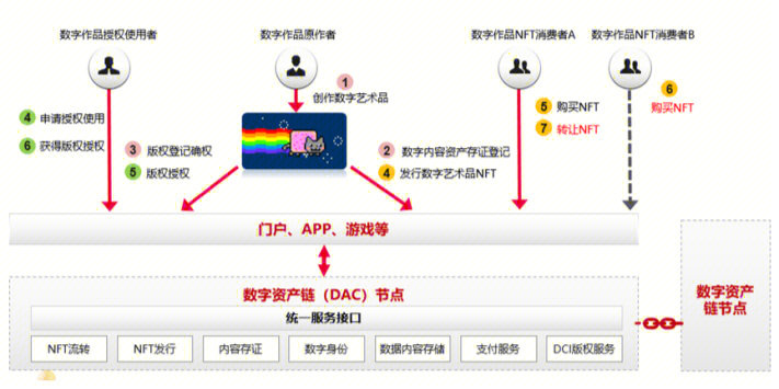 imtoken地址什么意思-imToken地址：你的数字身份证