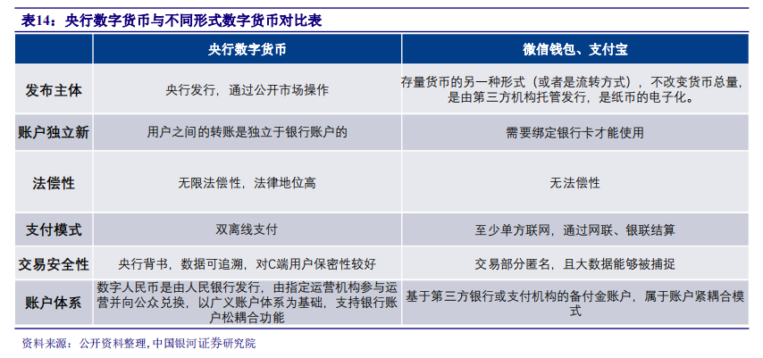 钱包币怎么卖_tp钱包的币怎么卖_钱包里面的币怎么卖出去