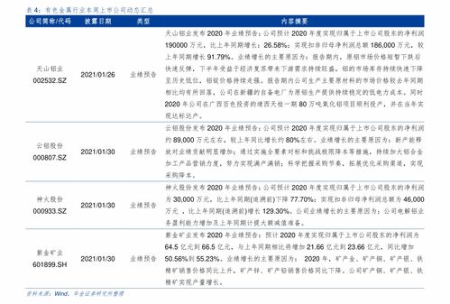 imtoken币种怎么选-如何选出最适合你的imtoken币种？了解币种背景