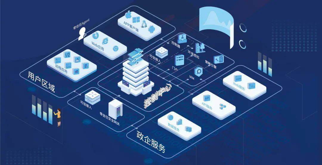 网络主播_imtoken eth主网络_网络主播年度净收入百强榜