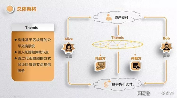 tp钱包下载3._钱包下载地址okpay777_钱包下载地址