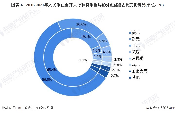 tp钱包怎么看涨跌_tp钱包怎么看涨幅_tp钱包的币涨幅怎么看