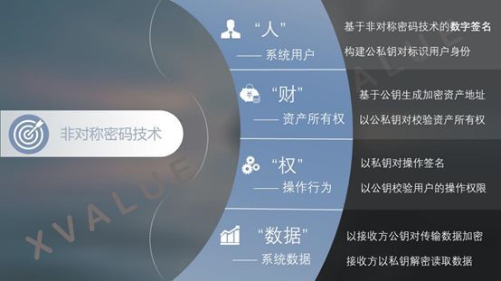 imtoken老板-imToken老板：坚守信念，创造无限可能