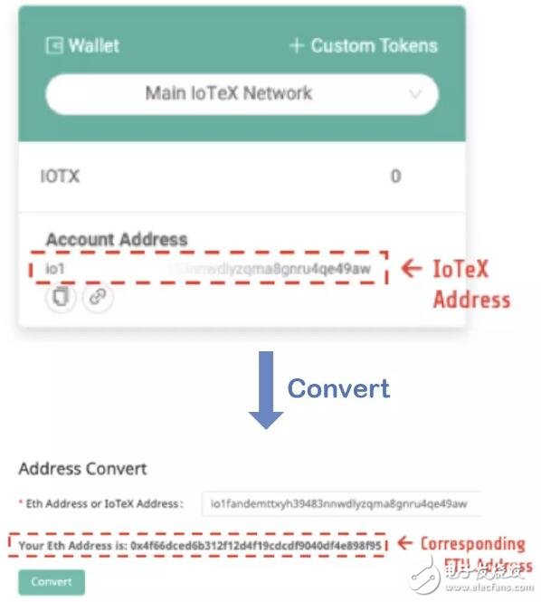 tp钱包查看授权_tp钱包怎么看授权了哪些东西_钱包授权被盗