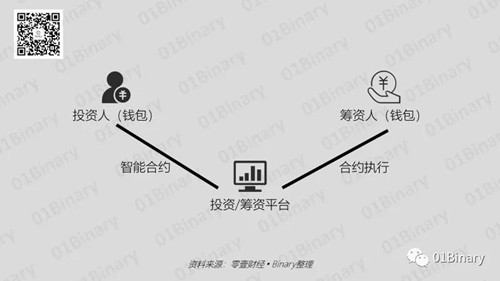 imtoken身份名随便填写_聚名网随便锁定域名_imtoken的身份名