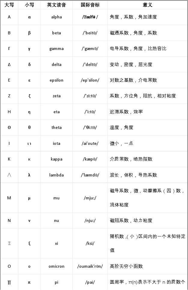 imtoken英文怎么读视频_imtoken英文怎么读视频_imtoken英文怎么读视频