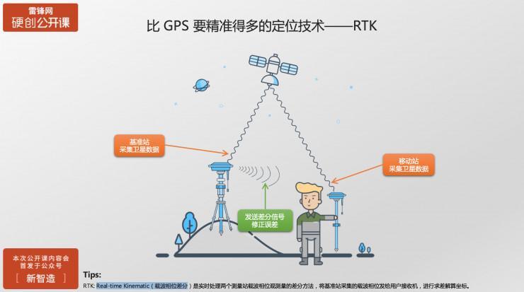 《申报》_申报理由怎么填_申报职称