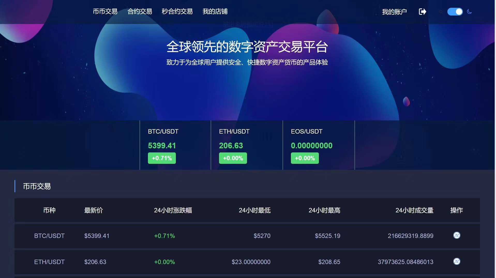 imtoken钱包升级的_钱包升级核验身份错误_钱包升级预检查失败