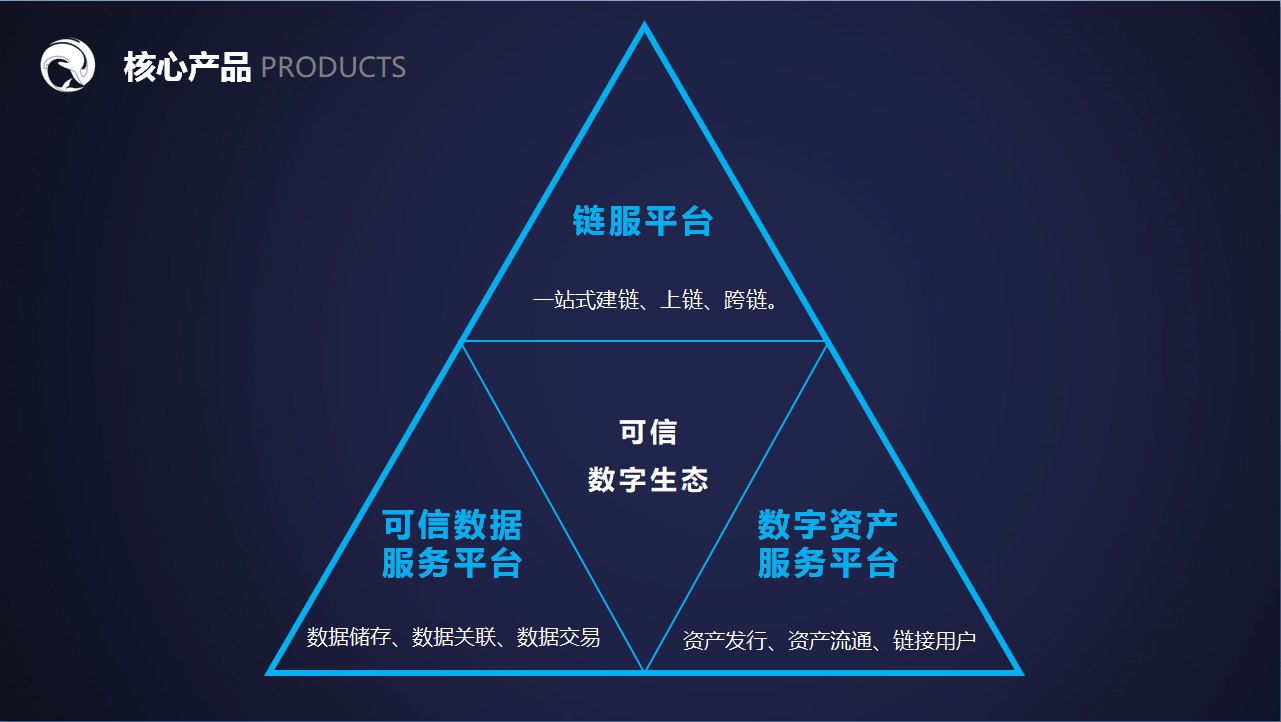 imtoken如何兑换trx_imtoken兑换要手续费吗_imtoken怎么兑换