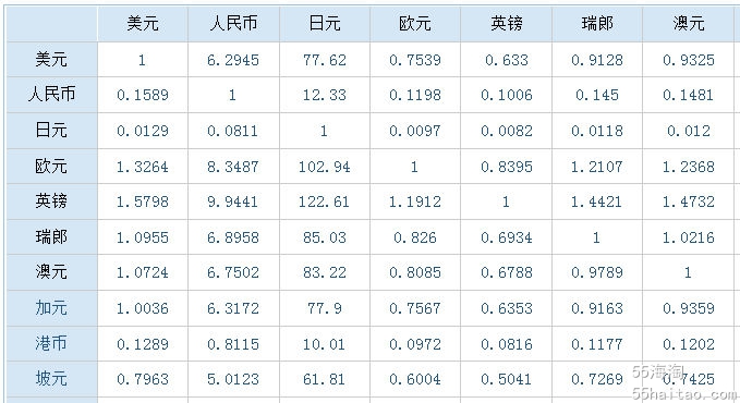 字人民币钱包_人命币换新币_tp钱包换成人民币手续费是多少