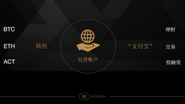 imtoken用户量_联通存量用户_imtoken用户数量