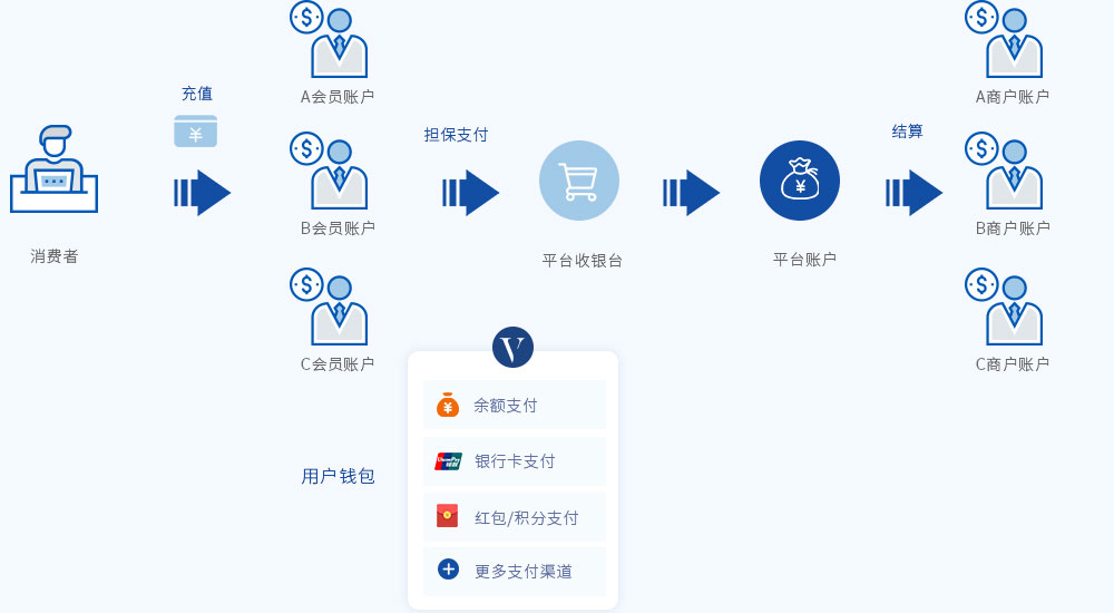 tp钱包闪兑没了-TP钱包闪兑功能道歉
