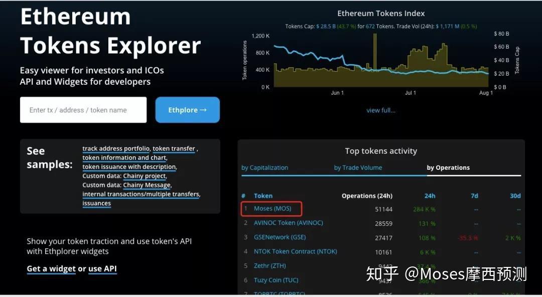 提币到imtoken要多久_imtoken提币手续费_提币到imtoken不到账