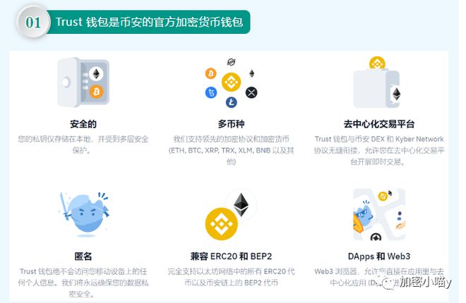 钱包里面的币可以买卖吗_tp钱包发币不违法吗_钱包合法吗