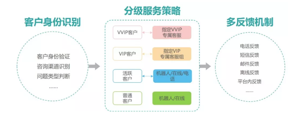 tp钱包链接不上金金狗_金钱包app_金钱包是真的吗