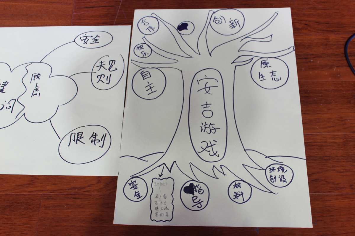 竞赛类的手机游戏推荐-王者荣耀评测：打造最强团队合作精神