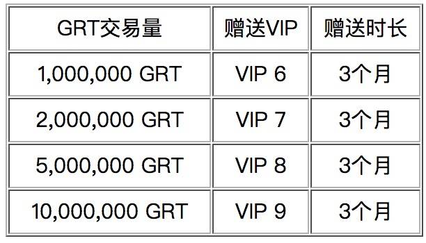 买币的钱包_钱包买币和交易所买币的区别_在tp钱包怎么买币 手续费贵嘛