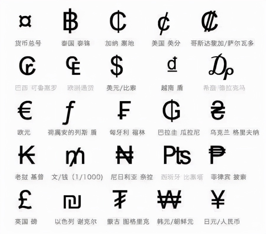 imtoken英文怎么读-这个名字的正确发音，你知道吗？
