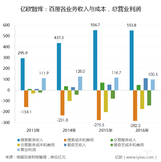 imtoken怎么盈利-imtoken：数字货币钱包多种盈利方式