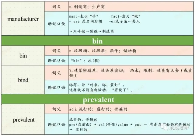 钱包助记词可以修改吗_钱包的助记词保存在哪里_tp钱包助记词输入总是不对