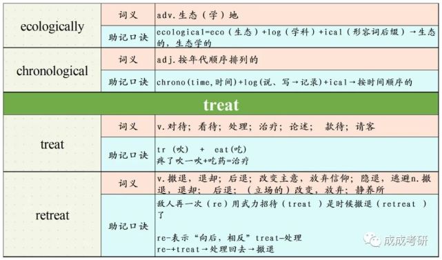 tp钱包助记词输入总是不对_钱包的助记词保存在哪里_钱包助记词可以修改吗