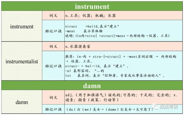 钱包助记词可以修改吗_钱包的助记词保存在哪里_tp钱包助记词输入总是不对