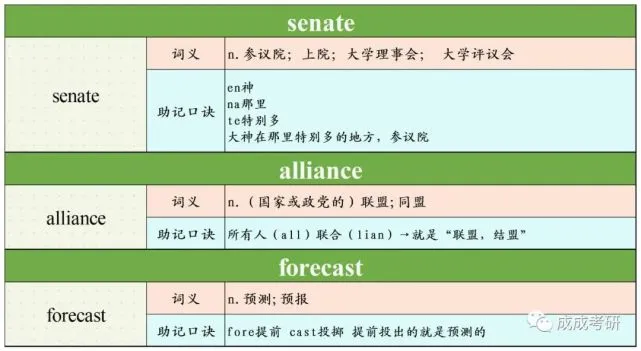 tp钱包助记词输入总是不对_钱包助记词可以修改吗_钱包的助记词保存在哪里