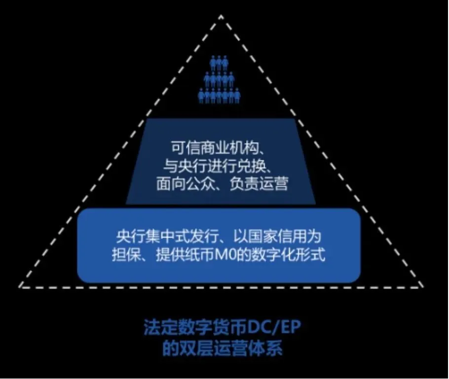 客户管理端系统_客户登记管理系统_imtoken客户在哪里