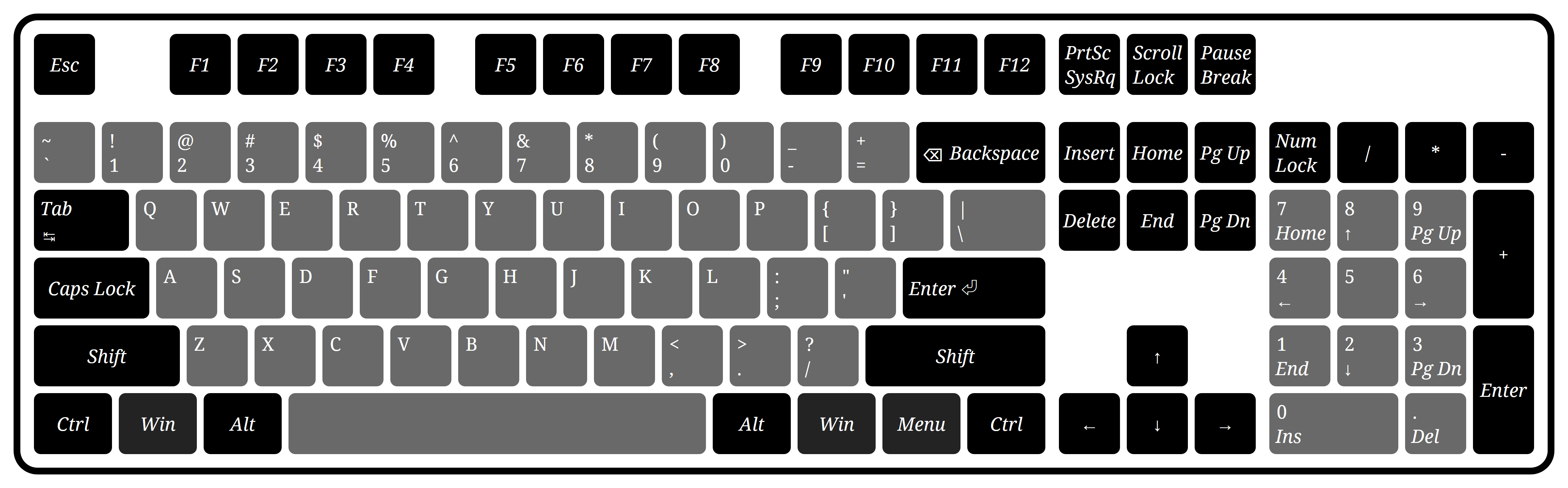 键盘键位图高清108键-舒适高效：108键布局设计考虑用户使用效率