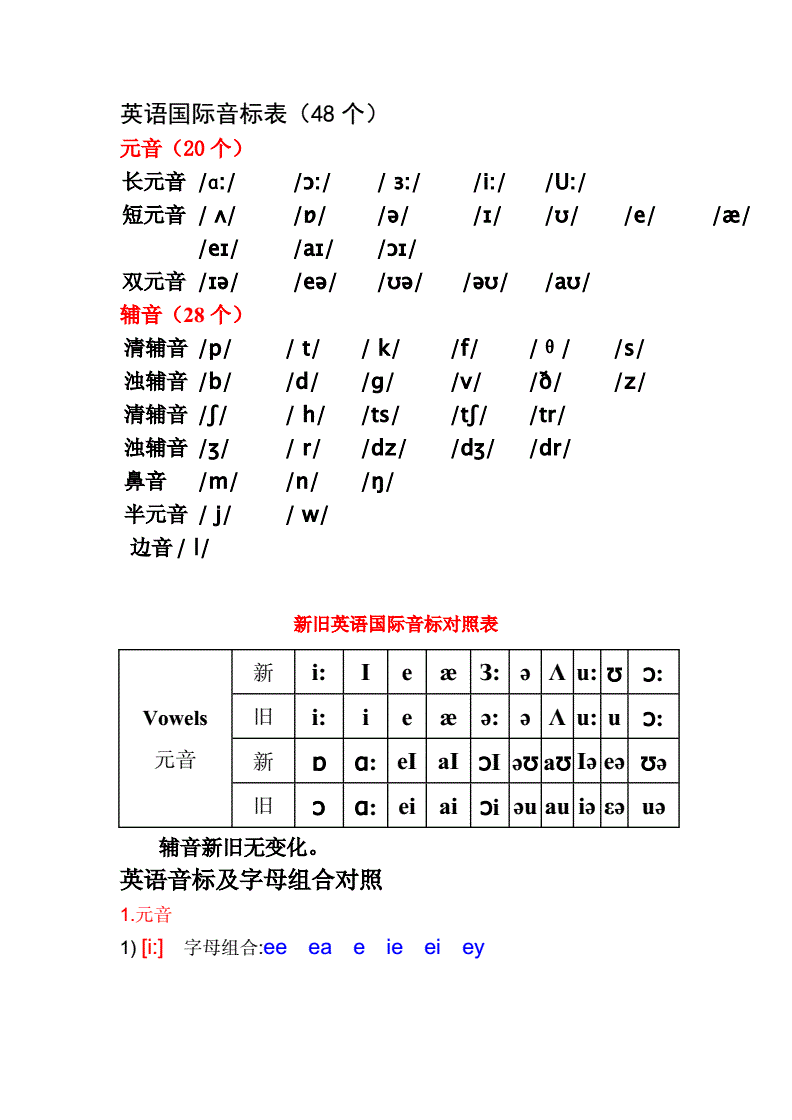 拼音标声调的规则口诀儿歌_拼音标声调的规则口诀_imtoken音标怎么拼