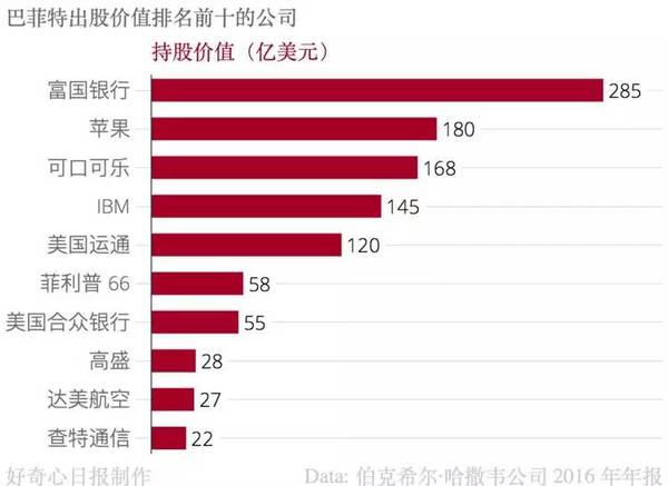 苹果下载imtoken钱包_imtoken苹果下载3.0_苹果下载imtoken教程