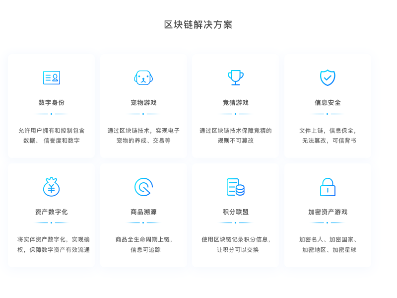 imtoken是什么公司发行的_发行公司是做什么的_发行公司是干嘛的